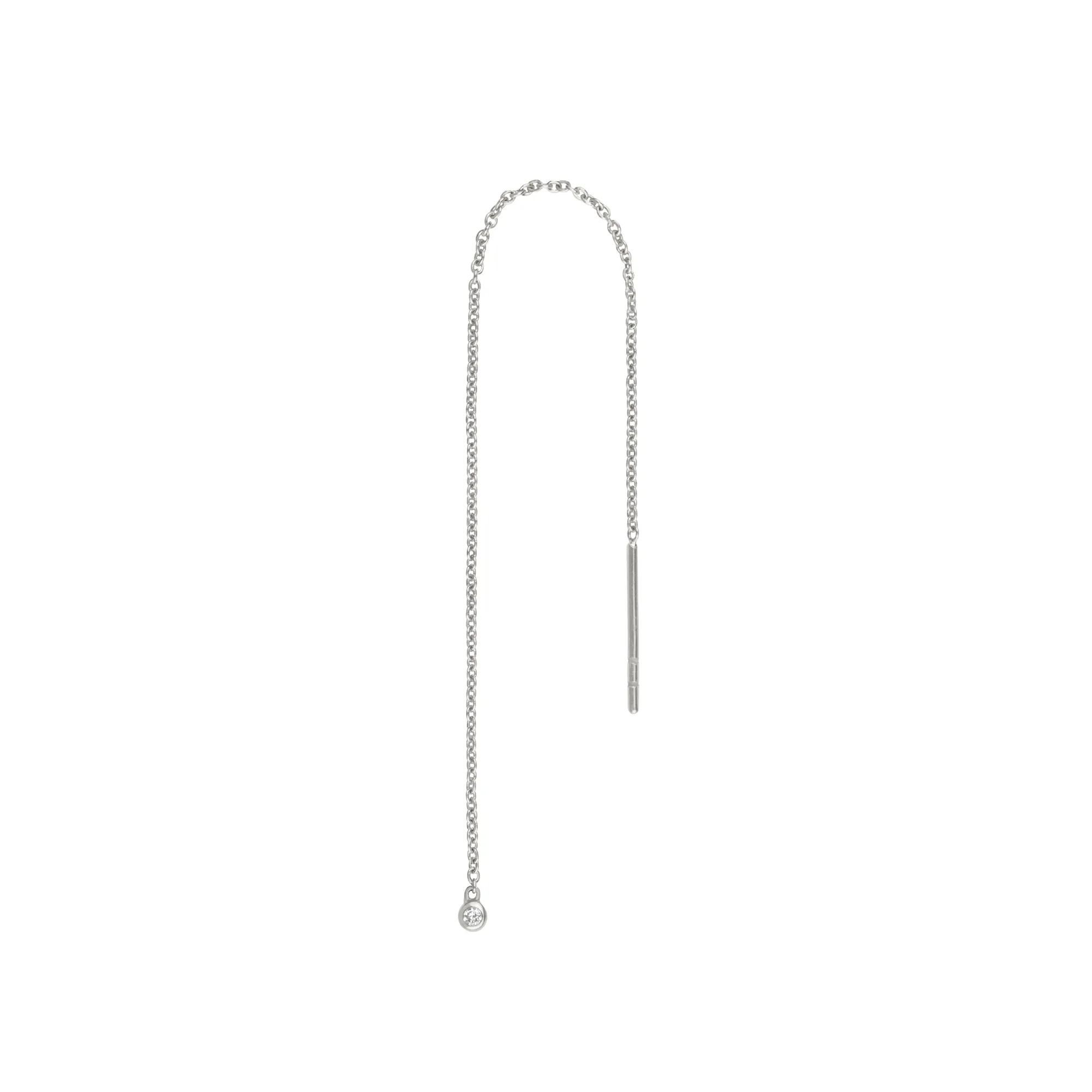 5" Threader