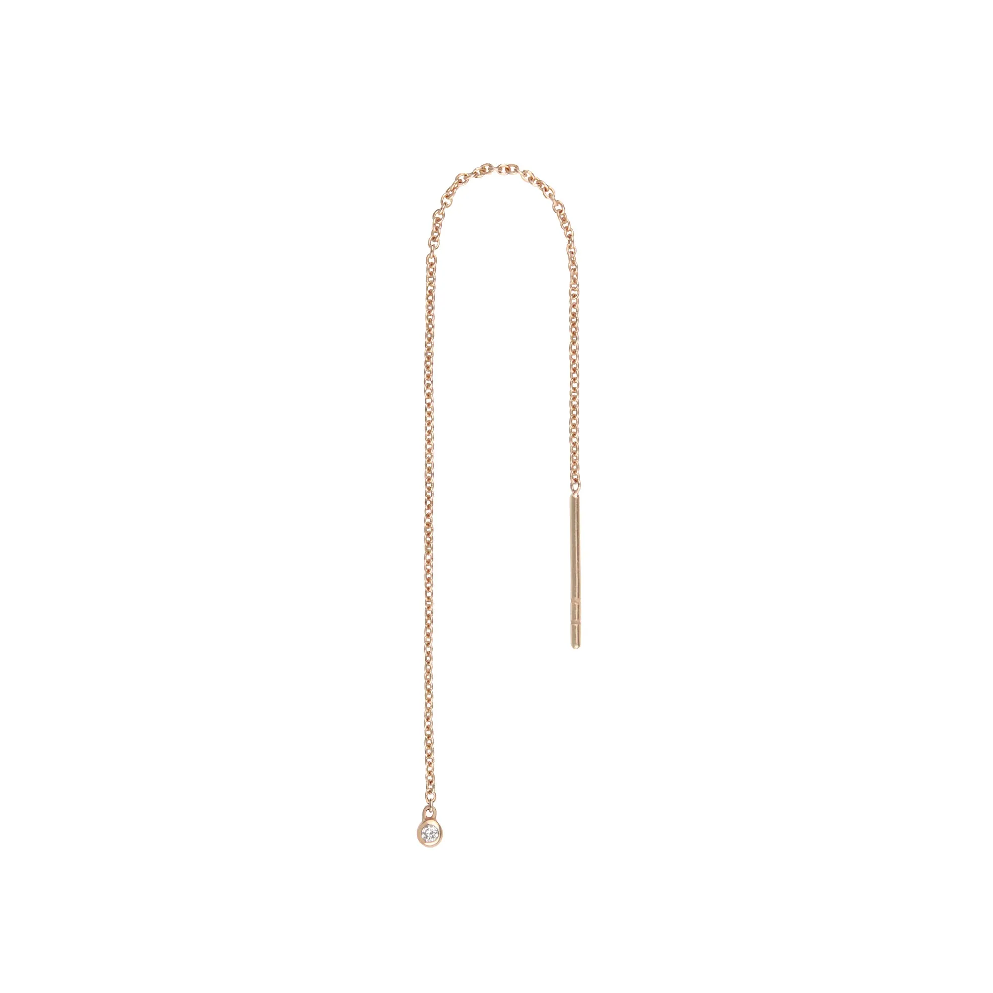 5" Threader