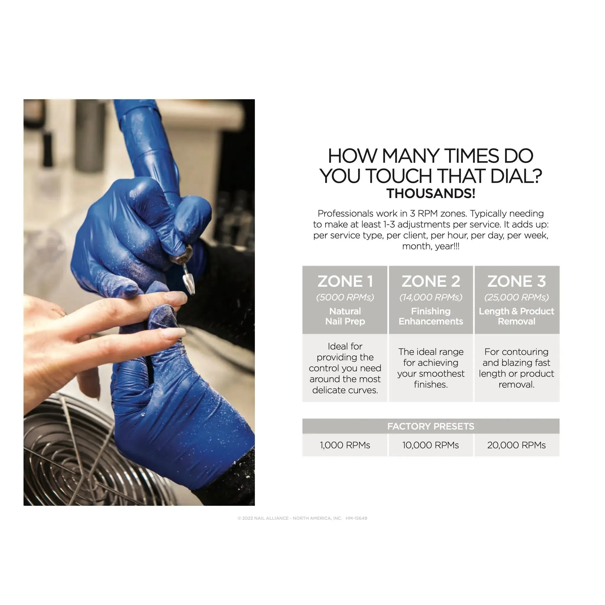 Gelish Go File IQ Smart Hybrid Electric File