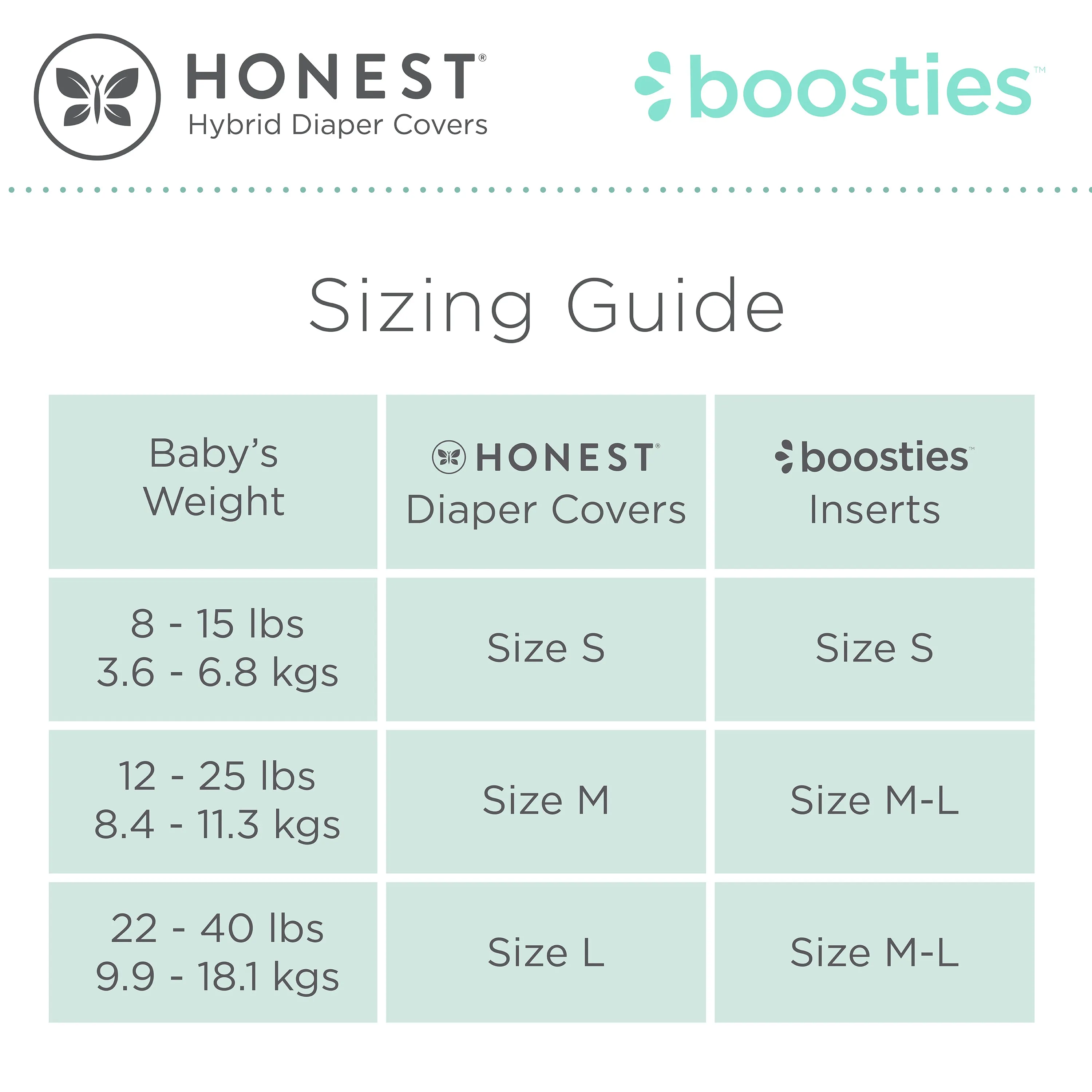 REUSABLE Inserts for Honest® Hybrid & Amazing Baby Hybrid Cloth Diaper Covers: 5 Tri-Fold Inserts   5 Boosters, Size 3-4 / Medium/Large